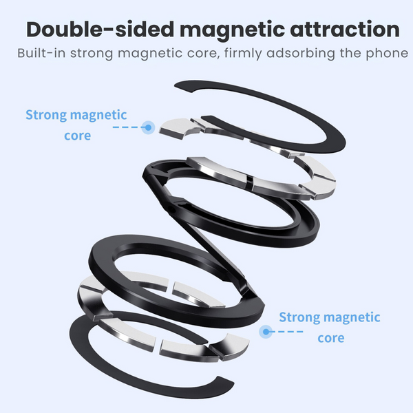 MagSafe Double-Sided Magnetic Phone Ring Holder